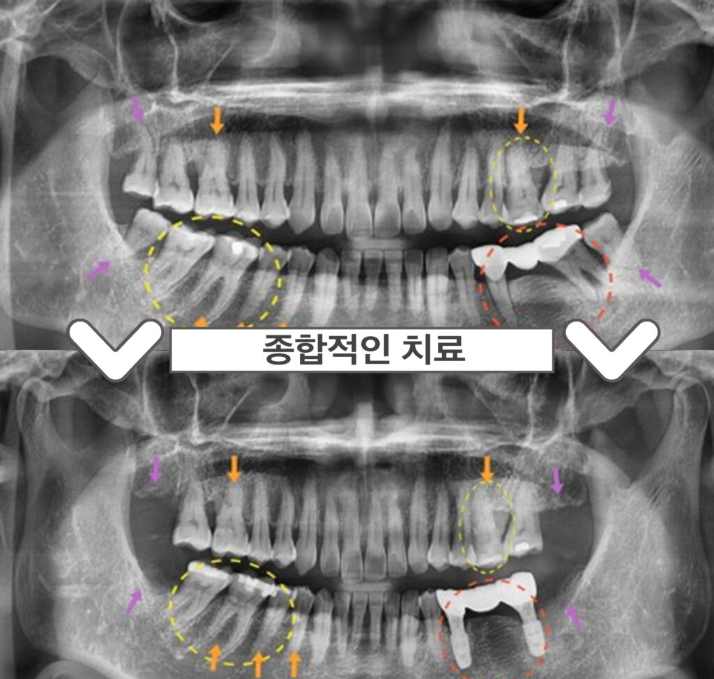 부천서울이로운치과